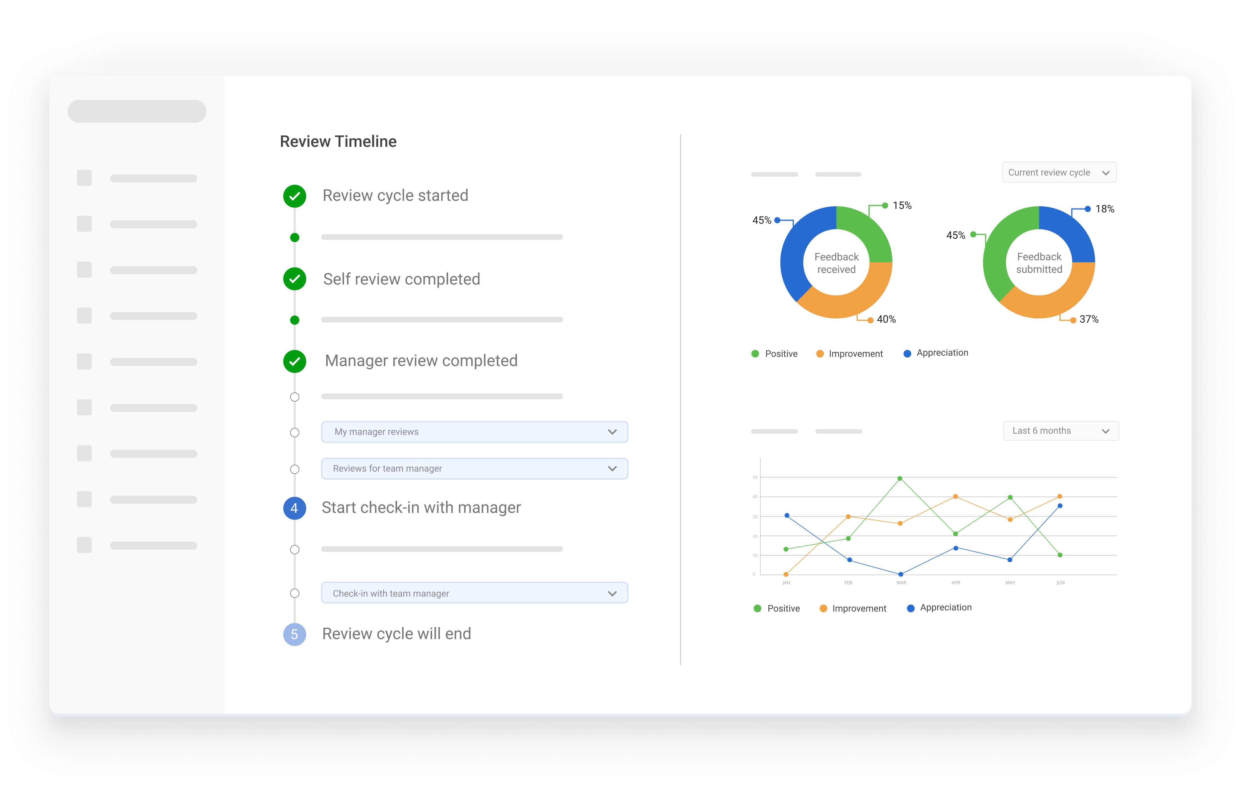 Dashboard Reference Image